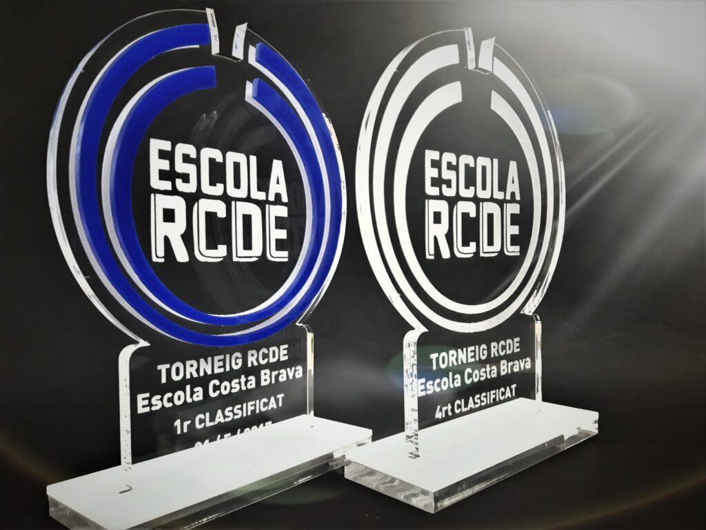 Trofeos de Fútbol Torneo RCDE
